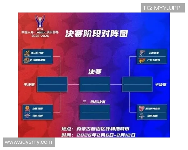 杯赛八强出炉！广厦山西大概率四强会晤，上海广东首轮对决成焦点